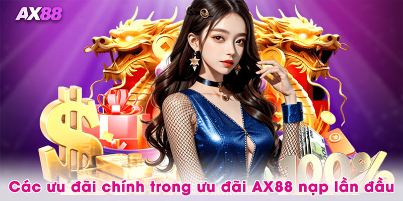 Các ưu đãi chính trong ưu đãi AX88 nạp lần đầu