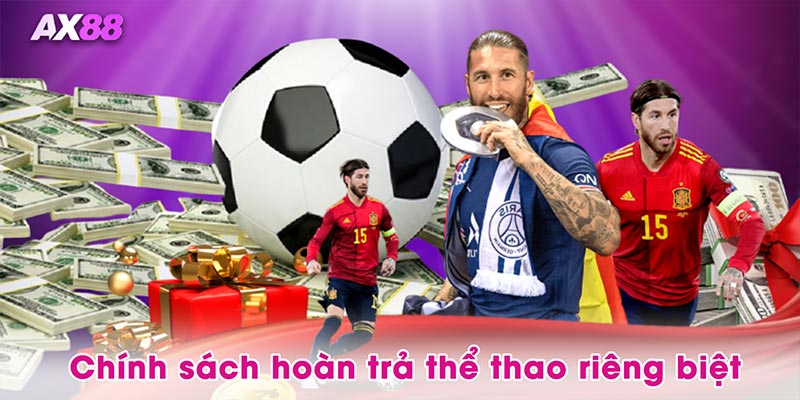 Chính sách hoàn trả thể thao riêng biệt