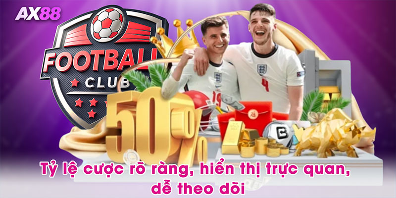 Tỷ lệ cược rõ ràng, hiển thị trực quan, dễ theo dõi